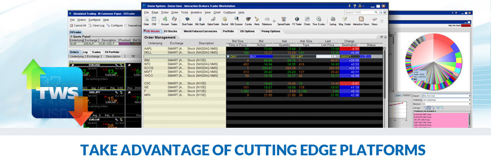 Take Advantage of Cutting Edge Platforms